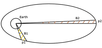 Satellite Communications Assignment11.png